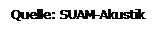 Textfeld: Quelle: SUAM-Akustik