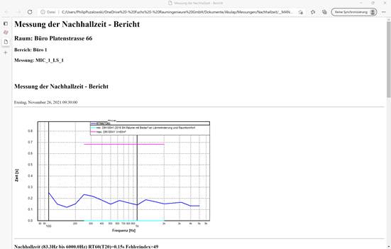 Ein Bild, das Text, Screenshot, Diagramm, Reihe enthält.
Automatisch generierte Beschreibung