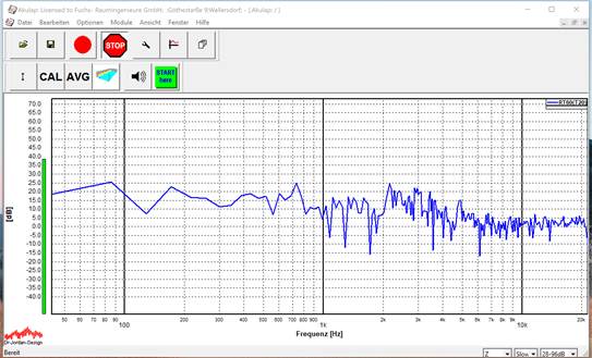 Ein Bild, das Text, Screenshot, Diagramm, Reihe enthält.
Automatisch generierte Beschreibung